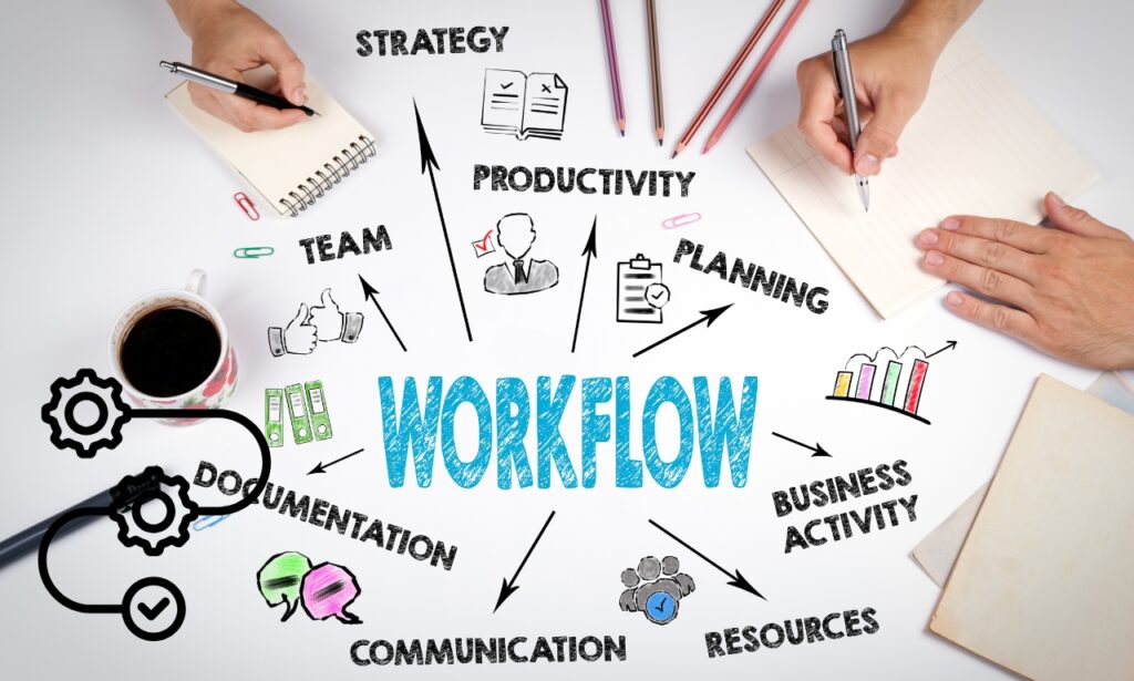 Workflow Optimization